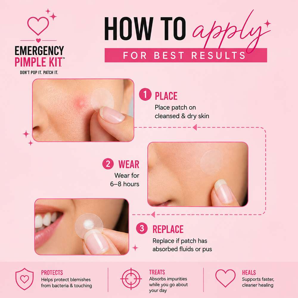 Emergency Pimple Kit packaging